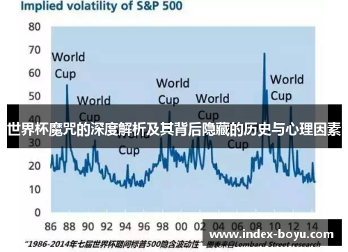 世界杯魔咒的深度解析及其背后隐藏的历史与心理因素