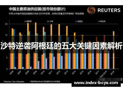 沙特逆袭阿根廷的五大关键因素解析